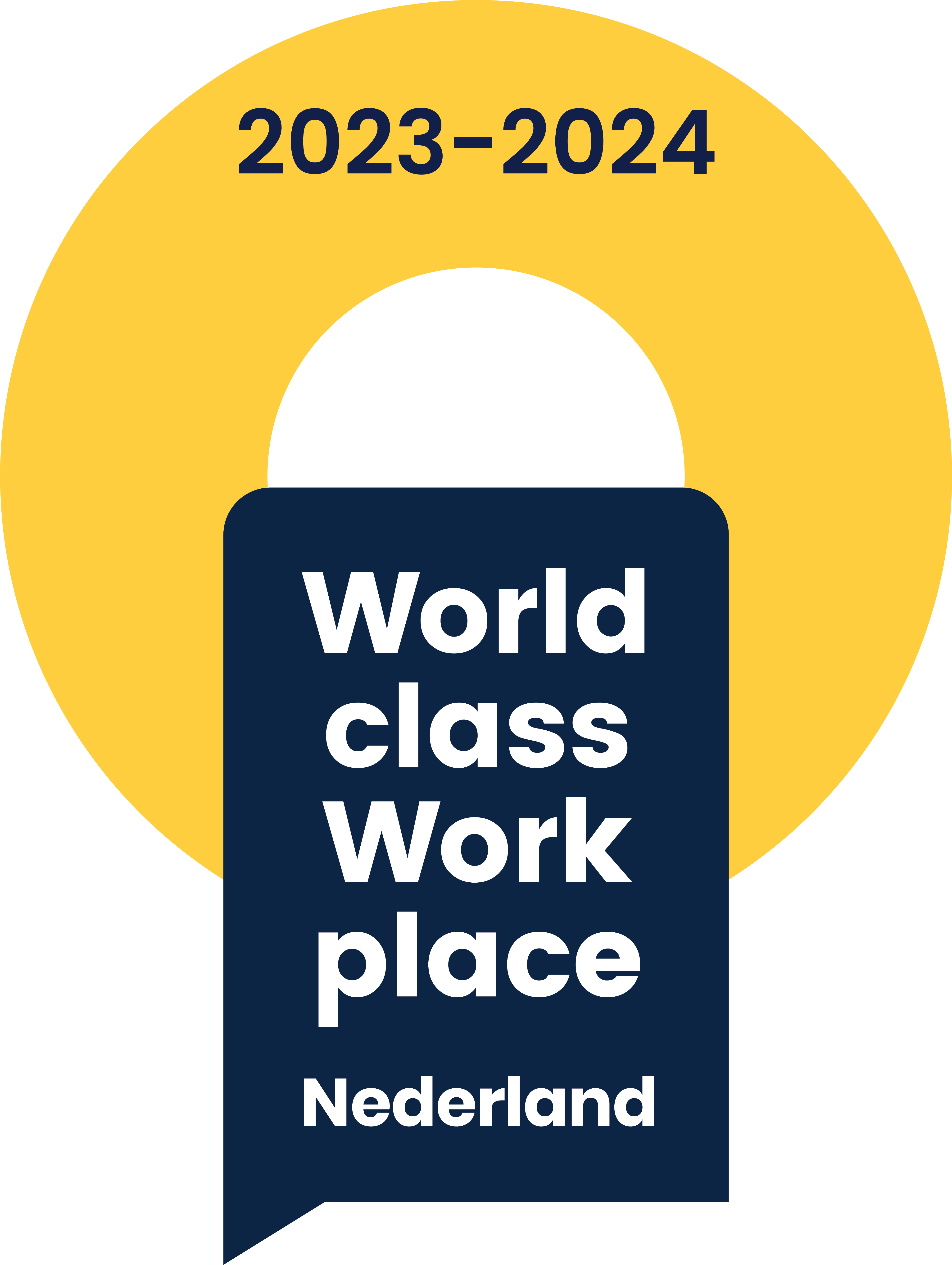 <strong>WSZ mag de titel World-class Workplace voeren</strong>